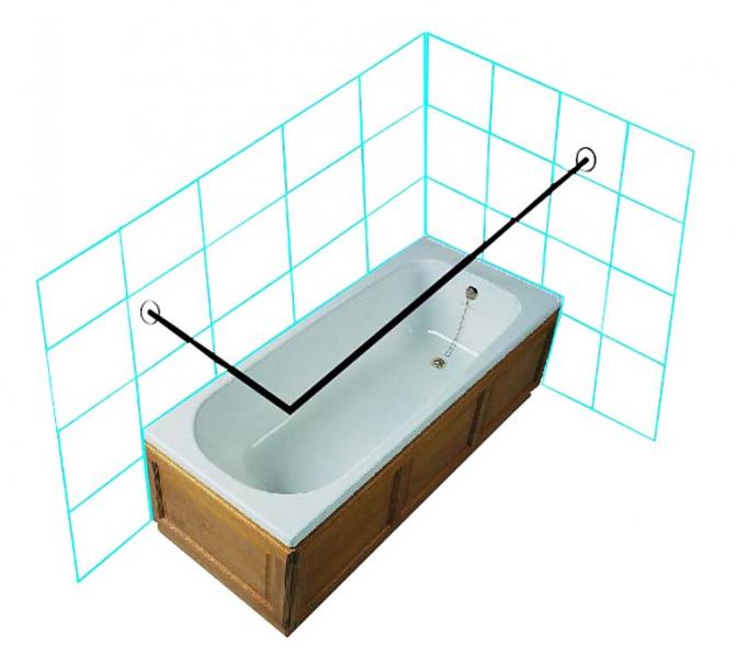 Van Der P Forhængstang 100x200cm m/2 vægflanger - Rustfri stål Van Der P Forhængstang 100x200cm m/2 vægflanger - Rustfri stål