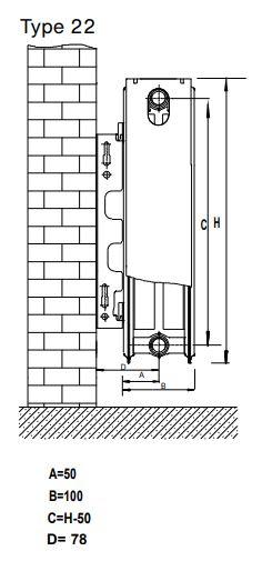 Thermrad Compact radiator 22-600-1400 mm - 25 kvm Thermrad Compact radiator 22-600-1400 mm - 25 kvm