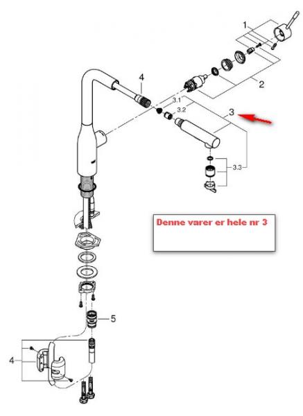 Grohe skyllebruser - Supersteel Grohe skyllebruser - Supersteel