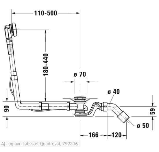 Duravit Quadroval Af- og overl&oslash;bss&aelig;t