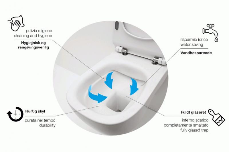 Lavabo Glomp Mat gr&aring; Mini rimless toiletpakke inkl. s&aelig;de m/soft-close, cisterne og mat sort betjening