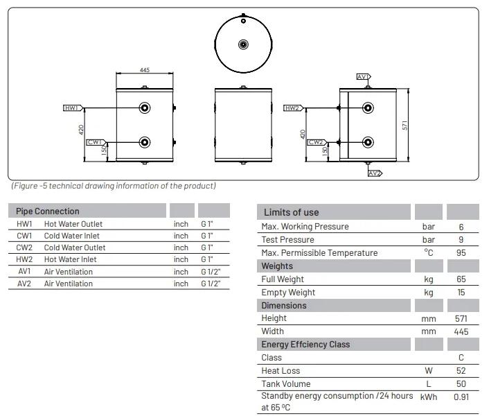 Isoleret kompakt akkumuleringstank - 50 liter - Solibuffer
