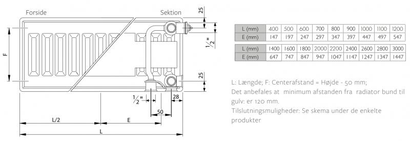 Stelrad Compact Planar Ventil Radiator 22 H600 x 600 Stelrad Compact Planar Ventil Radiator 22 H600 x 600