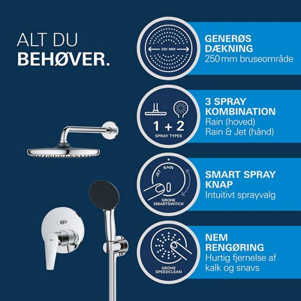 Grohe Start Edge 250 komplet brusesystemet til indbygning - Krom Grohe Start Edge 250 komplet brusesystemet til indbygning - Krom