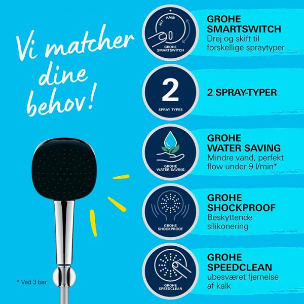 Grohe Vitalio Comfort 110 h&aring;ndbruser 2 sprays m/v&aelig;gholder og WaterSaving