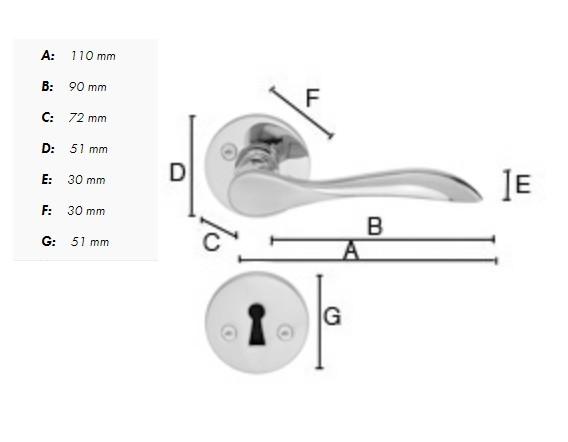 Beslagsboden indend&oslash;rs d&oslash;rgreb inkl n&oslash;gleskilt - Poleret messing