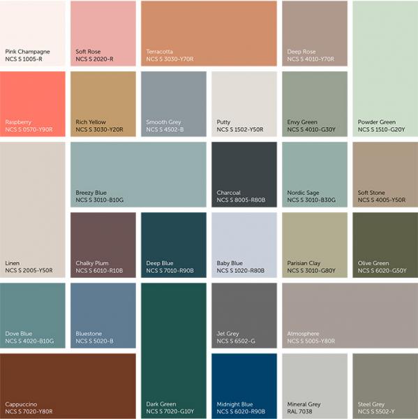 Dansani Luna Vintage 40 højskab A m/2 låger og integrerede greb - Højrehængslet - Valgfri farve Dansani Luna Vintage 40 højskab A m/2 låger og integrerede greb - Højrehængslet - Valgfri farve