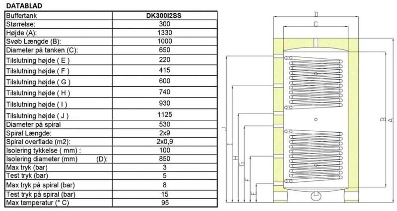 Langå Isoleret akkumuleringstank med 2 spiraler - 300 liter Langå Isoleret akkumuleringstank med 2 spiraler - 300 liter
