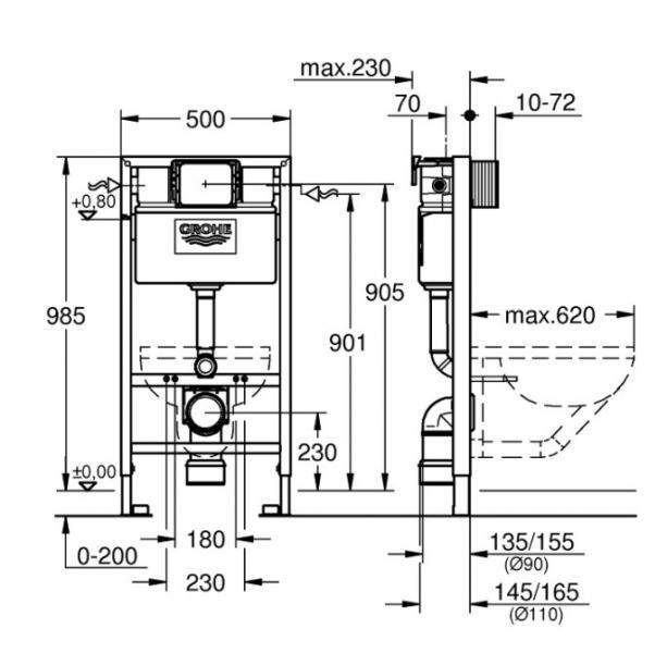 Catalano Zero newflush X-kompakt toiletpakke inkl. s&aelig;de m/softclose, mellem cisterne og mat sort betjening