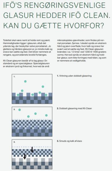 If&ouml; Spira gulvtoilet 6261 m/Rimfree og If&ouml; Clean - H&oslash;j model