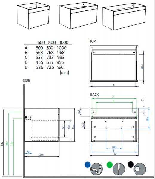 Hafa Haze 60 m&oslash;belpakke m/On soft h&aring;ndvask - Mat gr&oslash;n