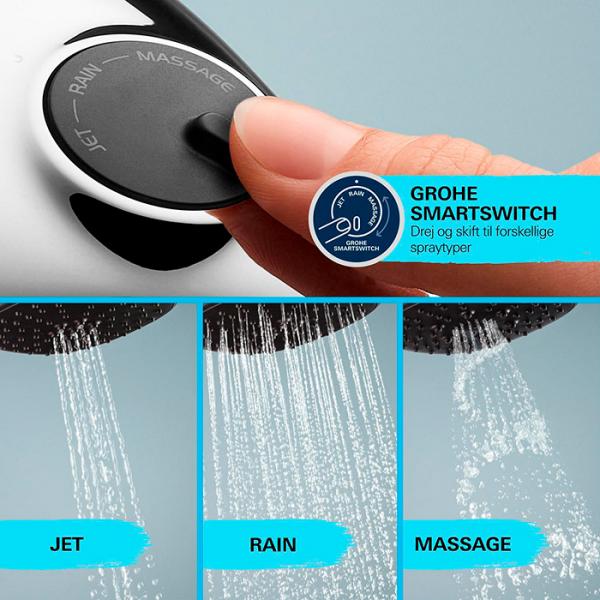 Grohe Vitalio Comfort 110 bruses&aelig;t 3 sprays m/Water Saving