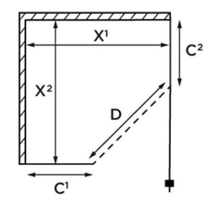Str&oslash;mberg Lucca pentagon 95 niche - Skr&aelig;ddersyet